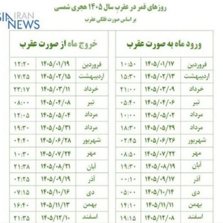 Telegram profile photo for علوم غریبه محمدزاده