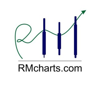 Telegram profile photo for RMcharts