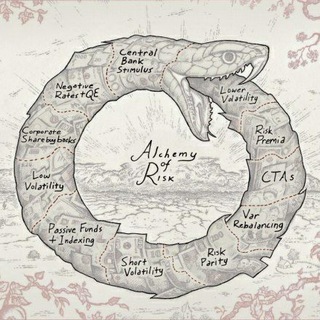 Telegram group profile photo for Ouroboros