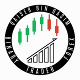 Telegram profile photo for Qaiser Bin Qasim binary signals👌
