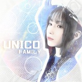 Telegram profile photo for (🫧)) UN!CO FM закрыто