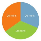 Telegram profile photo for Result-oriented reading