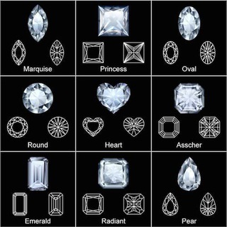 Telegram group profile photo for Only LabGrown CVD HPHT Diamond Demands