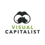 Telegram profile photo for Visual Capitalist