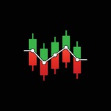 Telegram profile photo for Learn & Earn