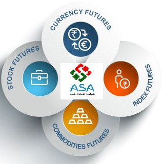Telegram profile photo for Market News ( Union Budget ) ( RBI Policy ) ( Market Quarterly Results )