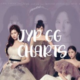Telegram profile photo for JYP GG CHARTS