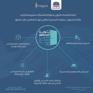 Telegram profile photo for International Union of Universities - اتحاد الجامعات الدولي
