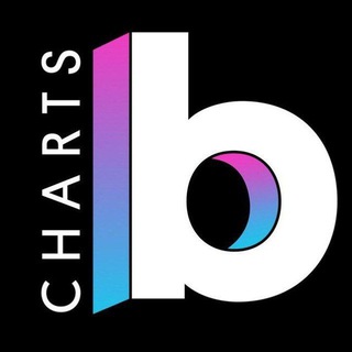 Telegram profile photo for Billboard | chart