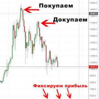 Telegram profile photo for ПроИнвестиции