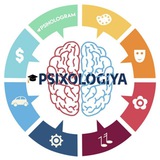 Telegram profile photo for 📌PSIXOLOGIYA 2020📌