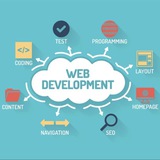 Telegram profile photo for Web Development CYS