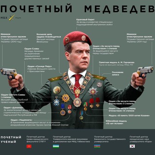 Telegram profile photo for Помоешная