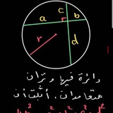 Telegram profile photo for مسائل هندسية(محمد الزهراني)