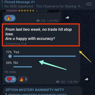 Telegram profile photo for NIFTY BANKNIFTY SENSEX TRADE