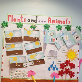 Telegram profile photo for In Kindergarten