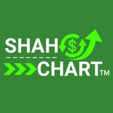 Telegram profile photo for SHAHO CHART CHANNEL™