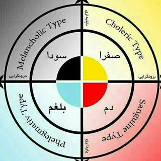 Telegram profile photo for اموزش مزاجشناسی