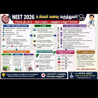 Telegram profile photo for Appa NEET Free Coaching Centre