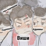Telegram profile photo for ч где?