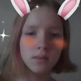 Telegram profile photo for Лизка Новикова