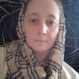 Telegram profile photo for Светлана-Фатина ЦелительПсихологКЛУБ