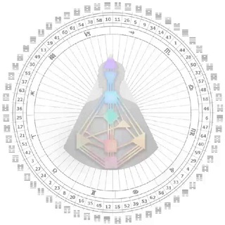 Telegram profile photo for HDизайн человеческим языком