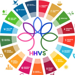 Telegram profile photo for HÁBITOS DE VIDA SALUDABLE 🍏 PROGRAMA PARA LA INNOVACIÓN EDUCATIVA.