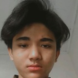 Telegram profile photo for Bapak RW