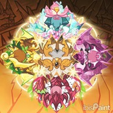 Telegram profile photo for Dragons Diary🐉