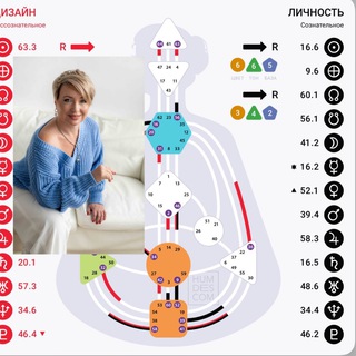 Telegram profile photo for ПРАЗДНУЙ СВОЙ ДИЗАЙН