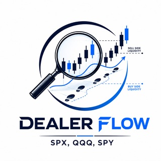Telegram profile photo for كاشف سيولة الصانع SPX,QQQ,SPY يومي