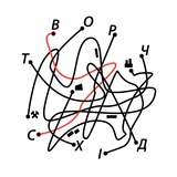 Telegram profile photo for ТворчСхід