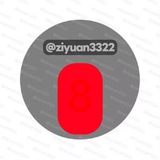 Telegram profile photo for 东莞资源编号一览表