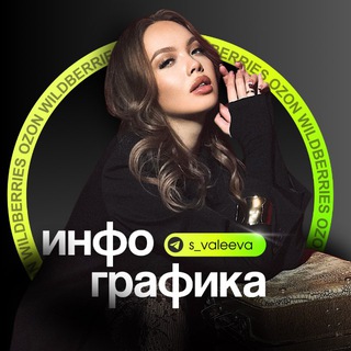 Telegram profile photo for Светлана | ИНФОГРАФИКА WB | OZON