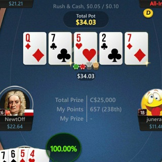 Telegram profile photo for poker support