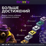 Telegram profile photo for Как выбрать лучшие онлайн казино для игры на реальные деньги?