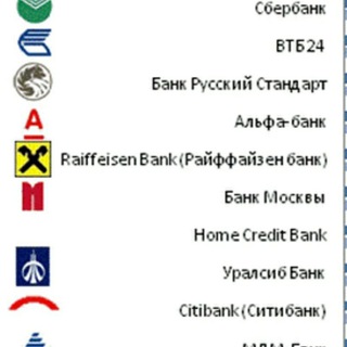 Telegram profile photo for ФИНАНСОВЫЙ КОМПАС