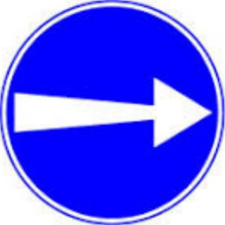 Telegram profile photo for קבוצות וערוצים ימניים
