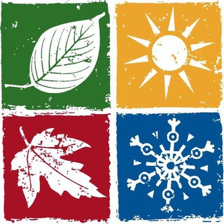 Telegram profile photo for Futures Market Seasonal Patterns