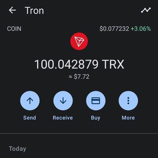 Telegram profile photo for Online earning mk