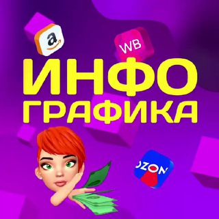 Telegram profile photo for Инфографика by INFO_GRAPHINYA🧑🏻🦰