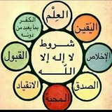Telegram profile photo for " الـتـوحـيـد دعوة الرسل "