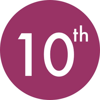 Telegram profile photo for 10th Pass Govt Jobs