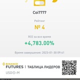 Telegram profile photo for Был в Toпе🫡