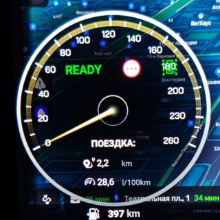 Telegram group profile photo for Tank Speedometer