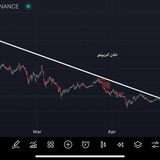 Telegram profile photo for Robinhood