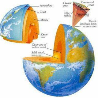Telegram profile photo for Geography_Point
