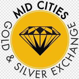 Telegram profile photo for Cins Copytrading Comunnity 🏅