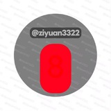 Telegram profile photo for 南昌资源编号一览表